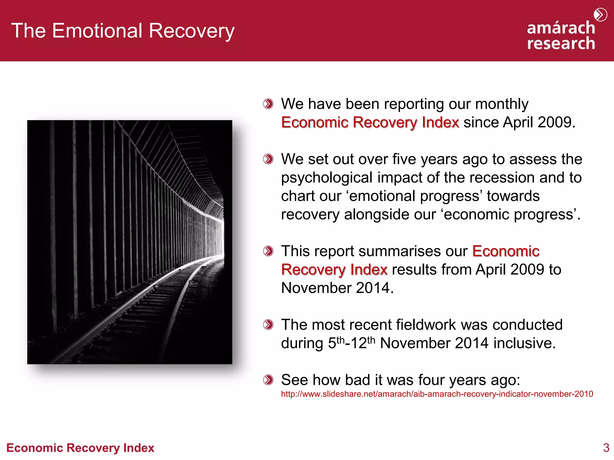 3 
Economic Recovery Index 
The Emotional Recovery We have been reporting our monthly Economic Recovery Index since April 2009. We set out over five years ago to assess the psychological impact of the recession and to chart our ‘emotional progress’ towards recovery alongside our ‘economic progress’. This report summarises our Economic Recovery Index results from April 2009 to November 2014. The most recent fieldwork was conducted during 5th-12th November 2014 inclusive. See how bad it was four years ago: http://www.slideshare.net/amarach/aib-amarach-recovery-indicator-november-2010  
