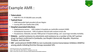 Understanding and Combating Antimicrobial Resistance (AMR) in Timor ...