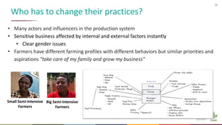 Antimicrobial resistance in the animal sector