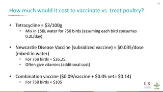 Antimicrobial resistance in the animal sector