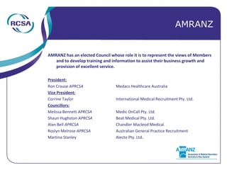 AMRANZ has an elected Council whose role it is to represent the views of Members and to develop training and information to assist their business growth and provision of excellent service. President: Ron Crause  APRCSA Medacs Healthcare Australia Vice President: Corrine Taylor  International Medical Recruitment Pty. Ltd. Councillors: Melissa Bennett  APRCSA Medic OnCall Pty. Ltd. Shaun Hughston  APRCSA Beat Medical Pty. Ltd. Alan Bell  APRCSA Chandler Macleod Medical Roslyn Melrose  APRCSA Australian General Practice Recruitment Martina Stanley  Alecto Pty. Ltd . AMRANZ 