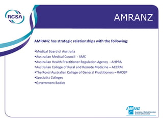 AMRANZ has strategic relationships with the following: Medical Board of Australia Australian Medical Council  - AMC  Australian Health Practitioner Regulation Agency   -  AHPRA Australian College of Rural and Remote Medicine – ACCRM The Royal Australian College of General Practitioners – RACGP Specialist Colleges Government Bodies AMRANZ 