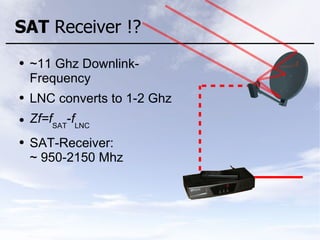 SAT Receiver !?
● ~11 Ghz Downlink-
Frequency
● LNC converts to 1-2 Ghz
● Zf=fSAT
-fLNC
● SAT-Receiver:
~ 950-2150 Mhz
 