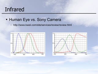 Infrared
● Human Eye vs. Sony Camera
– http://www.kweii.com/site/services/review/review.html
 