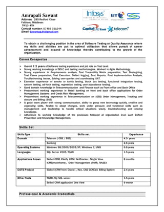 To obtain a challenging position in the area of Software Testing or Quality Assurance where
my skills and abilities are put to optimal utilization that allows pursuit of career
advancement and expand of knowledge thereby contributing to the growth of the
organization.
Career Conspectus
 Overall 7.2 years of Software testing experience and job role as Test Lead.
 Strong working knowledge of SDLC and testing methodologies. Worked in Agile Methodology.
 Strong experience in Requirements analysis, Test Traceability Matrix preparation, Test Strategizing,
Test Cases preparation, Test Execution, Defect logging, Test Reports, Post Implementation Analysis,
Troubleshooting issues, Solving user queries and coordinating UAT.
 Extensive experience of smoke or sanity testing, black box testing, functional integration testing,
system testing, ad-hock testing, regression testing, user acceptance testing.
 Good domain knowledge in Telecommunication and Finance such as Front office and Back Office
 Predominant working experience in Retail banking on front and back office applications for Order
Management Systems and Credit Risk Management.
 Predominant working experience in Telecommunication on (OSS) Order Management, Tracking and
closure and Billing (BSS)
 A good team player with strong communication, ability to grasp new technology quickly, creative and
organizing skills, flexible to adapt changes, work under pressure and functional skills such as
management and leadership to handle critical situations wisely, troubleshooting and sharing
knowledge.
 Adherence to working knowledge of the processes followed at organization level such Defect
Prevention and Knowledge Management.
Skills Set
Skills Type Skills set Experience
Domain Telecom ( OSS / BSS) 4.0 years
Banking 2.6 years
Operating Systems Windows 98/2000/2003/XP, Windows 7, UNIX 6.6 years
Languages SQL Server 2005, TOAD 1.5 years
Applications Known Siebel CRM, Clarify CRM, NetCracker, Single View,
ICMS(mainframe), Order Management (TOM), NASEX
8 months
COTS Product Siebel (CRM from Oracle) , Neo, CSS GENEVA Billing System 2.4 years
Other Tools TOAD, My SQL server 1.5 years
Seibel CRM application One View 9 month
Professional & Academic Credentials
Amrapali Sawant
Address: 285 Redford Close
Feltham, Middlesex
TW13 4TH
Contact number: 07459 751044
Email: Sawantag.86@gmail.com
 