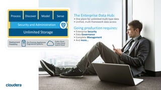 4© Cloudera, Inc. All rights reserved.
Security and Administration
Unlimited Storage
Process Discover Model Serve
Deployme...
