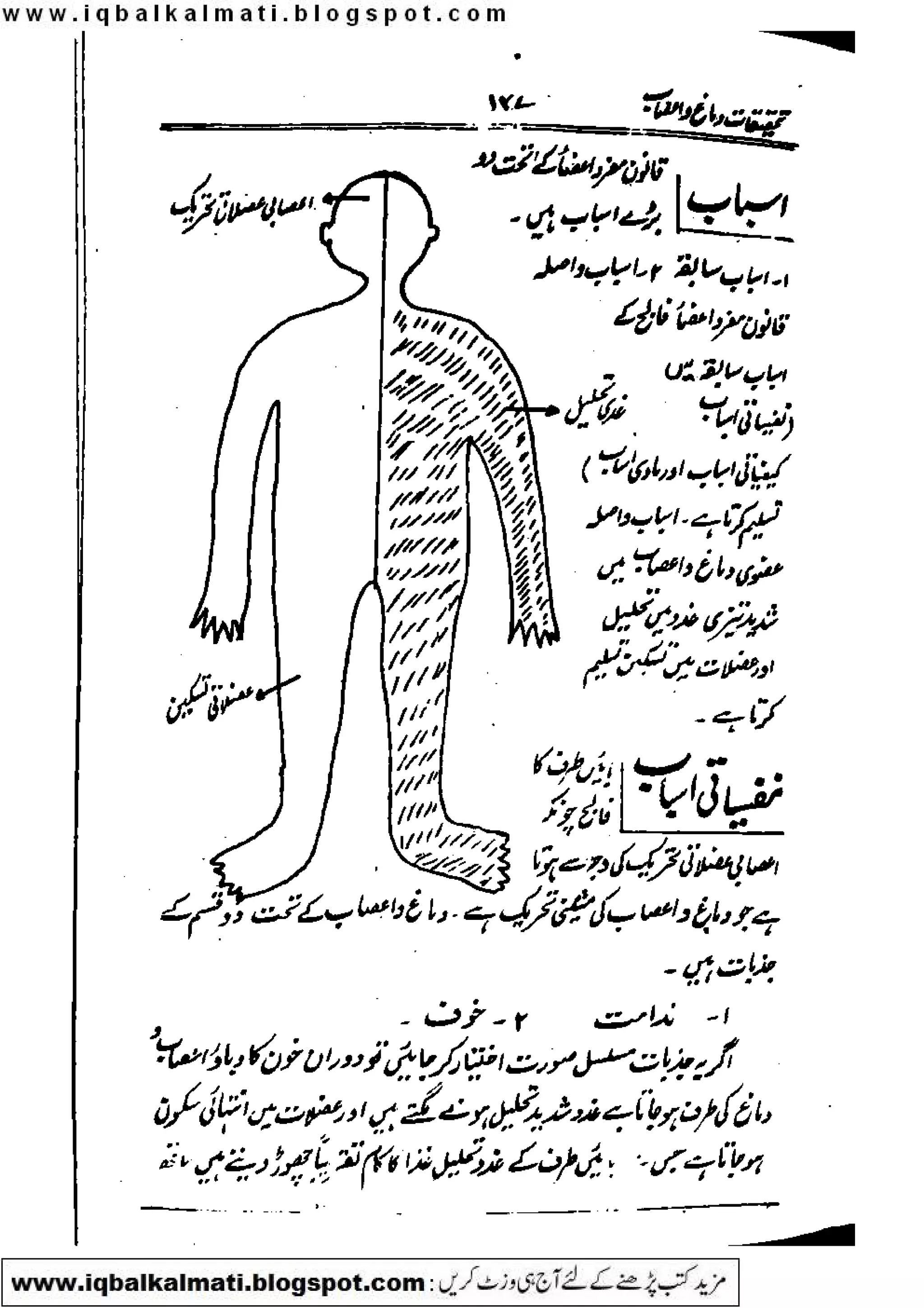 Scanned by CamScanner
 