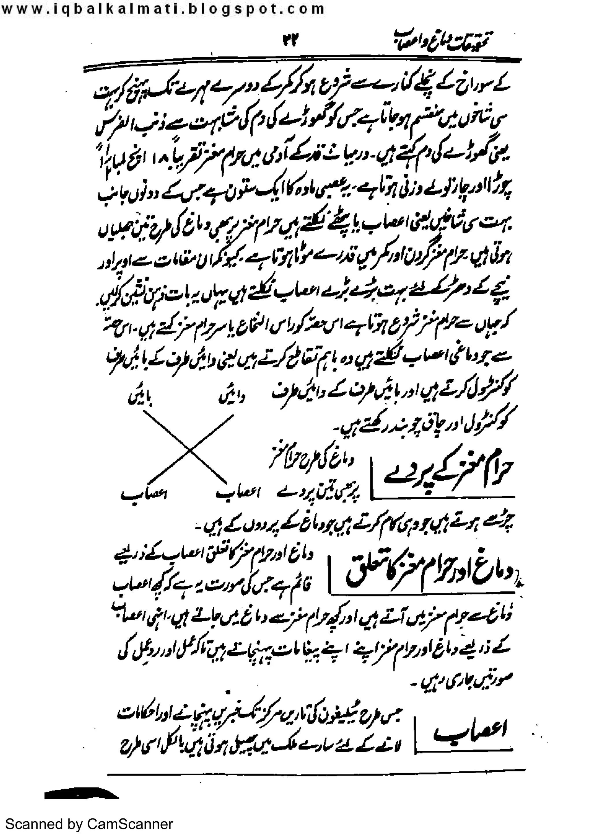 Scanned by CamScanner
 