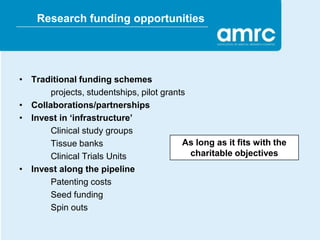 Research funding opportunities




• Traditional funding schemes
       projects, studentships, pilot grants
• Collaborations/partnerships
• Invest in ‘infrastructure’
       Clinical study groups
       Tissue banks                       As long as it fits with the
       Clinical Trials Units                charitable objectives
• Invest along the pipeline
       Patenting costs
       Seed funding
       Spin outs
 