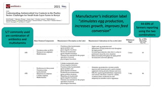 Antimicrobial resistance: Wicked challenge for livestock farmers in low- and middle-income countries