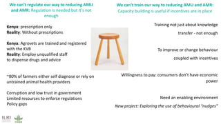 Antimicrobial resistance: Wicked challenge for livestock farmers in low- and middle-income countries