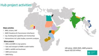 Antimicrobial resistance: Wicked challenge for livestock farmers in low- and middle-income countries