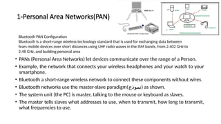 Introduction to the Fundamentals of Computer Networks | PPTX