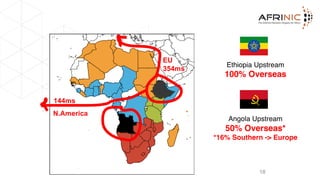 Ethiopia Upstream
100% Overseas
Angola Upstream
50% Overseas*
*16% Southern -> Europe
18
EU
354ms
144ms
N.America
 