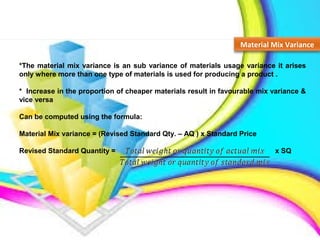 Amresh management accounting | PPT