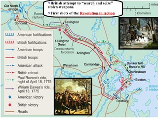 British attempt to “search and seize” stolen weapons. First shots of the  Revolution in Action 
