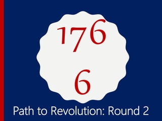 176
6Path to Revolution: Round 2
 