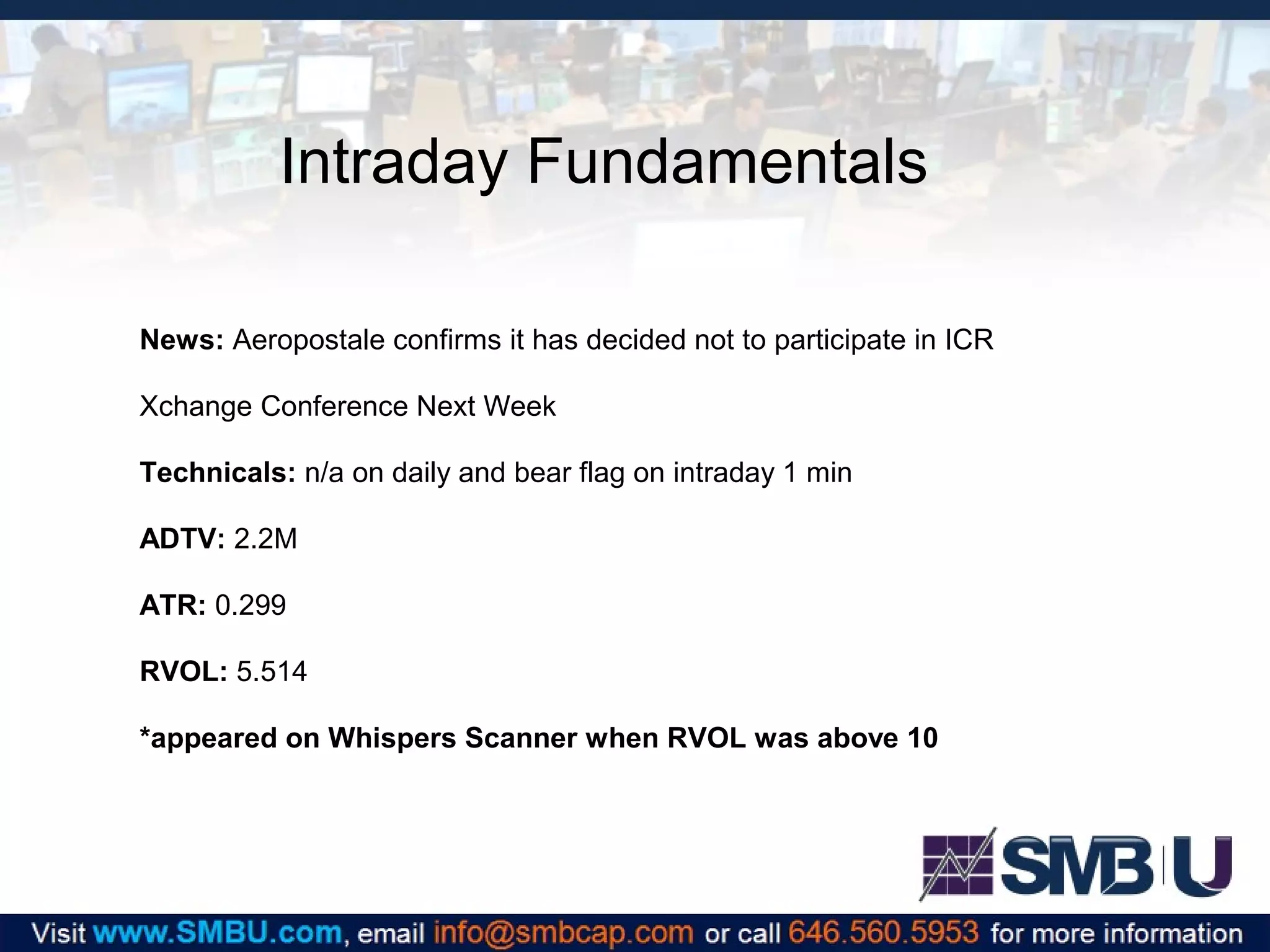 Intraday Fundamentals
News: Aeropostale confirms it has decided not to participate in ICR
Xchange Conference Next Week
Technicals: n/a on daily and bear flag on intraday 1 min
ADTV: 2.2M
ATR: 0.299
RVOL: 5.514
*appeared on Whispers Scanner when RVOL was above 10

 