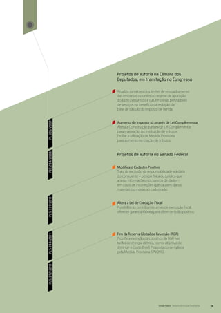 Projetos de autoria na Câmara dos
               Deputados, em tramitação no Congresso

               Atualiza os valores dos limites de enquadramento
               das empresas optantes do regime de apuração
               do lucro presumido e das empresas prestadores
               de serviços no benefício da redução da
               base de cálculo do Imposto de Renda;



               Aumento de Imposto só através de Lei Complementar
PL 305/2007




               Altera a Constituição para exigir Lei Complementar
               para majoração ou instituição de tributos.
               Proíbe a utilização de Medida Provisória
               para aumento ou criação de tributos.
PEC 284/2008




               Projetos de autoria no Senado Federal

               Modifica o Cadastro Positivo
               Trata da exclusão da responsabilidade solidária
               do consulente – pessoa física ou jurídica que
               acessa informações nos bancos de dados -
               em casos de incorreções que causem danos
               materiais ou morais ao cadastrado;
PLS 331/2011




               Altera a Lei de Execução Fiscal
               Possibilita ao contribuinte, antes de execução fiscal,
               oferecer garantia idônea para obter certidão positiva;




               Fim da Reserva Global de Reversão (RGR)
PLS 244/2011




               Propõe a extinção da cobrança da RGR nas
               tarifas de energia elétrica, com o objetivo de
               diminuir o Custo Brasil. Proposta contemplada
               pela Medida Provisória 579/2012.
PLS 372/2011




                                            Senado Federal Relatório de Atuação Parlamentar   13
 