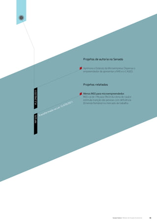 Projetos de autoria no Senado

                                                                       Aprimora o Estatuto da Microempresa. Dispensa o
                                                                       empreendedor de apresentar a RAIS e o CAGED.




                                                                       Projetos relatados
PLS 246/2011




                                                                       Menos INSS para microempreendedor.
                                                                       INSS cai de 11% para 5% (inclui dona de casa) e
                                                                       estimula inserção das pessoas com deficiência
                                                                   1
                                                            /   201    (Emenda Romário) no mercado de trabalho.
                                                       .470
                                                e i 12
                                    da   na L
                               r ma
                    n   sf o
               Tr a
MP 529




                                                                                                   Senado Federal Relatório de Atuação Parlamentar   17
 