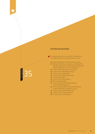 Emendas apresentadas


                    O senador apresentou um total de 35 emendas ao
                    PLS 236/2012, abarcando áreas temáticas como:

                    ÆÆ Responsabilidade Criminal da Pessoa Jurídica,
                    ÆÆ Alteração das Penas, que abarca modificação do
                       sistema progressivo e o regime de prisão fechado
                       e aberto, tipificação de crimes hediondos.
                    ÆÆ Crimes contra a pessoa e contra a vida;
PLS 236/2012




               35
                    ÆÆ Crimes contra a liberdade pessoal;
                    ÆÆ Crimes contra o patrimônio;
                    ÆÆ Crimes contra a dignidade sexual;
                    ÆÆ Combate às drogas;
                    ÆÆ Crimes contra a paz pública;
                    ÆÆ Abuso de autoridade;
                    ÆÆ Crimes contra a administração pública
                       e administração da justiça;
                    ÆÆ Crimes contra a ordem econômico-financeira
                       e ordem tributária e previdência social;
                    ÆÆ Crimes contra o sistema financeiro;
                    ÆÆ Crimes contra o meio ambiente;
                    ÆÆ Crimes contra a humanidade




                                               Senado Federal Relatório de Atuação Parlamentar   51
 