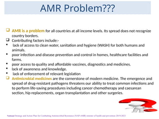 AMR Global threat And How To Prevent (1).pptx