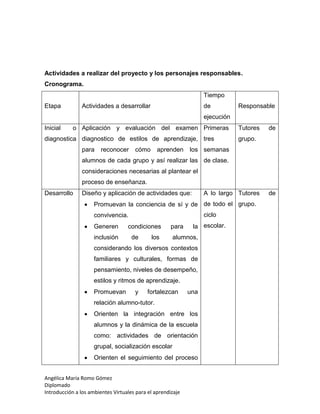 Angélica María Romo Gómez
Diplomado
Introducción a los ambientes Virtuales para el aprendizaje
Actividades a realizar del proyecto y los personajes responsables.
Cronograma.
Etapa Actividades a desarrollar
Tiempo
de
ejecución
Responsable
Inicial o
diagnostica
Aplicación y evaluación del examen
diagnostico de estilos de aprendizaje,
para reconocer cómo aprenden los
alumnos de cada grupo y así realizar las
consideraciones necesarias al plantear el
proceso de enseñanza.
Primeras
tres
semanas
de clase.
Tutores de
grupo.
Desarrollo Diseño y aplicación de actividades que:
Promuevan la conciencia de sí y de
convivencia.
Generen condiciones para la
inclusión de los alumnos,
considerando los diversos contextos
familiares y culturales, formas de
pensamiento, niveles de desempeño,
estilos y ritmos de aprendizaje.
Promuevan y fortalezcan una
relación alumno-tutor.
Orienten la integración entre los
alumnos y la dinámica de la escuela
como: actividades de orientación
grupal, socialización escolar
Orienten el seguimiento del proceso
A lo largo
de todo el
ciclo
escolar.
Tutores de
grupo.
 