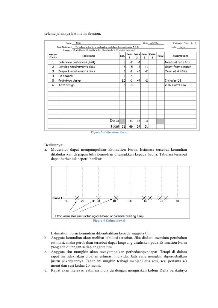 Amri perencanaan-proyek-rpl