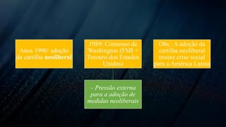 Anos 1990: adoção
da cartilha neoliberal
1989: Consenso de
Washington (FMI +
Tesouro dos Estados
Unidos)
– Pressão externa
para a adoção de
medidas neoliberais
Obs.: A adoção da
cartilha neoliberal
trouxe crise social
para a América Latina
 
