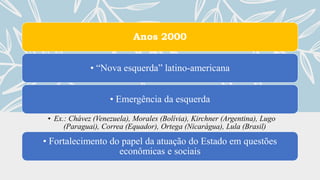 Anos 2000
• “Nova esquerda” latino-americana
• Emergência da esquerda
• Ex.: Chávez (Venezuela), Morales (Bolívia), Kirchner (Argentina), Lugo
(Paraguai), Correa (Equador), Ortega (Nicarágua), Lula (Brasil)
• Fortalecimento do papel da atuação do Estado em questões
econômicas e sociais
 