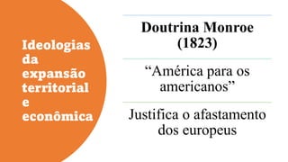 Ideologias
da
expansão
territorial
e
econômica
Doutrina Monroe
(1823)
“América para os
americanos”
Justifica o afastamento
dos europeus
 