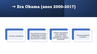 ➜ Era Obama (anos 2009-2017)
Governo contraditório
Fim da Guerra do Iraque
x Manutenção da Guerra
do Afeganistão e ataques
aéreos ao Isis, no Iraque
Tentativa de legalizar
cinco milhões de
imigrantes x Maior
deportação de imigrantes
da História
Tímida recuperação
econômica
 