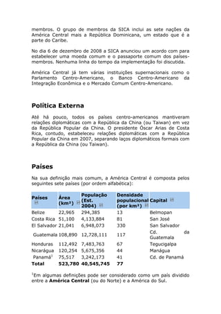 membros. O grupo de membros da SICA inclui as sete nações da
América Central mais a República Dominicana, um estado que é a
parte do Caribe.
No dia 6 de dezembro de 2008 a SICA anunciou um acordo com para
estabelecer uma moeda comum e o passaporte comum dos países-
membros. Nenhuma linha do tempo da implementação foi discutida.
América Central já tem várias instituições supernacionais como o
Parlamento Centro-Americano, o Banco Centro-Americano da
Integração Econômica e o Mercado Comum Centro-Americano.
Política Externa
Até há pouco, todos os países centro-americanos mantiveram
relações diplomáticas com a República da China (ou Taiwan) em vez
da República Popular da China. O presidente Óscar Arias de Costa
Rica, contudo, estabeleceu relações diplomáticas com a República
Popular da China em 2007, separando laços diplomáticos formais com
a República da China (ou Taiwan).
Países
Na sua definição mais comum, a América Central é composta pelos
seguintes sete países (por ordem alfabética):
Países Área
(km²)
População
(Est.
2004)
Densidade
populacional
(por km²)
Capital
Belize 22,965 294,385 13 Belmopan
Costa Rica 51,100 4,133,884 81 San José
El Salvador 21,041 6,948,073 330 San Salvador
Guatemala 108,890 12,728,111 117
Cd. da
Guatemala
Honduras 112,492 7,483,763 67 Tegucigalpa
Nicarágua 120,254 5,675,356 44 Manágua
Panamá1
75,517 3,242,173 41 Cd. de Panamá
Total 523,780 40,545,745 77
1
Em algumas definições pode ser considerado como um país dividido
entre a América Central (ou do Norte) e a América do Sul.
 