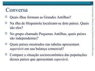 ParteintegrantedaobraGeografiaHomem&Espaço,EditoraSaraiva
Conversa
 Quais ilhas formam as Grandes Antilhas?
 Na ilha de Hispaniola localizam-se dois países. Quais
são eles?
 No grupo chamado Pequenas Antilhas, quais países
são independentes?
 Quais países mostrados nas tabelas apresentam
superávit em sua balança comercial?
 Compare a situação socioeconômica das populações
desses países que apresentam superávit.
 
