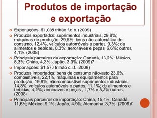  Exportações: $1,035 trihão f.o.b. (2009)
 Produtos exportados: suprimentos industriais, 29,8%;
máquinas de produção, 29,5%; bens não-automática de
consumo, 12,4%, veículos automóveis e partes, 9,3%; de
alimentos e bebidas, 8,3%; aeronaves e peças, 6,6%; outros,
4,1%. (2008)
 Principais parceiros de exportação: Canadá, 13,2%; México,
8,3%; China, 4,3%; Japão, 3,3%. (2009)7
 Importações: $1,570 trilhão c.i.f. (2009)
 Produtos importados: bens de consumo não-auto 23,0%,
combustíveis, 22,1%, máquinas e equipamentos para
produção, 19,9%; não-combustível suprimentos industriais,
14,8%, veículos automóveis e partes, 11,1%; de alimentos e
bebidas, 4,2%; aeronaves e peças , 1,7% e 3,2% outros.
(2008)
 Principais parceiros de importação: China, 15,4%; Canadá,
11,6%; México, 9,1%; Japão, 4.9%; Alemanha, 3,7%. (2009)7
 