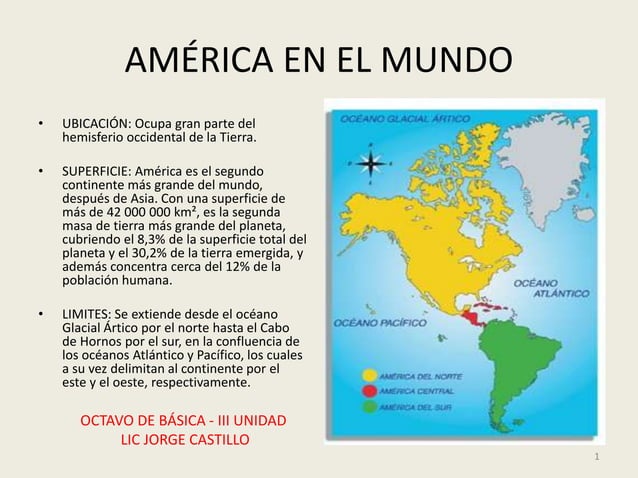 América en el mundo