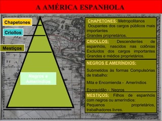 A AMÉRICA ESPANHOLAA AMÉRICA ESPANHOLA
Chapetones
Criollos
Mestiços
Negros e
Ameríndios
CHAPETONES: Metropolitanos
Ocupantes dos cargos públicos mais
importantes
Grandes proprietários.
CRIOLLOS: Descendentes de
espanhóis, nascidos nas colônias
Excluídos dos cargos importantes
Grandes e médios proprietários.
NEGROS E AMERÍNDIOS:
Submetidos às formas Compulsórias
de trabalho:
Mita e Encomienda - Ameríndios
Escravidão - Negros
MESTIÇOS: Filhos de espanhóis
com negros ou ameríndios:
Pequenos proprietários,
trabalhadores livres.
 