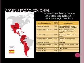 ADMINISTAÇÃO COLONIAL
                  ADMINISTRAÇÃO COLONIAL –
                  DIVIDIR PARA CONTROLAR –
                   FRAGMENTAÇÃO POLÍTICA
 