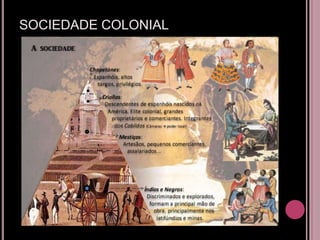 SOCIEDADE COLONIAL
 