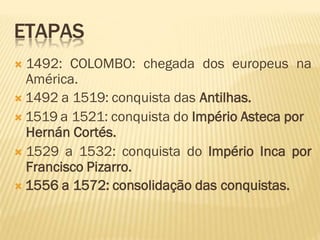 ETAPAS
 1492: COLOMBO: chegada dos europeus na
América.
 1492 a 1519: conquista das Antilhas.
 1519 a 1521: conquista do Império Asteca por
Hernán Cortés.
 1529 a 1532: conquista do Império Inca por
Francisco Pizarro.
 1556 a 1572: consolidação das conquistas.
 