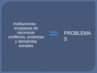 Instituciones incapaces de reconocer conflictos, protestas y demandas socialesPROBLEMAS