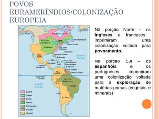 POVOS
EURAMERÍNDIOS/COLONIZAÇÃO
EUROPEIA
Na porção Norte – os
ingleses e franceses
imprimiram uma
colonização voltada para
povoamento.
Na porção Sul – os
espanhóis e os
portugueses imprimiram
uma colonização voltada
para a exploração de
matérias-primas (vegetais e
minerais)
 