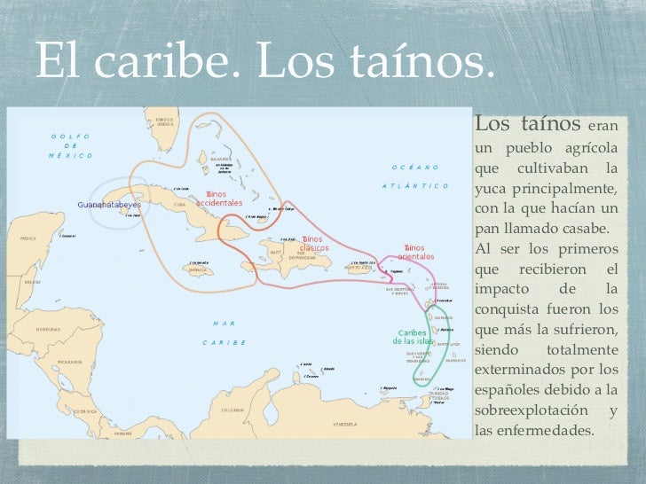 América precolombina