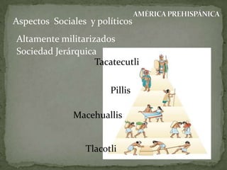 Aspectos Sociales y políticos
Altamente militarizados
Sociedad Jerárquica
Tacatecutli
Pillis
Macehuallis

Tlacotli

 