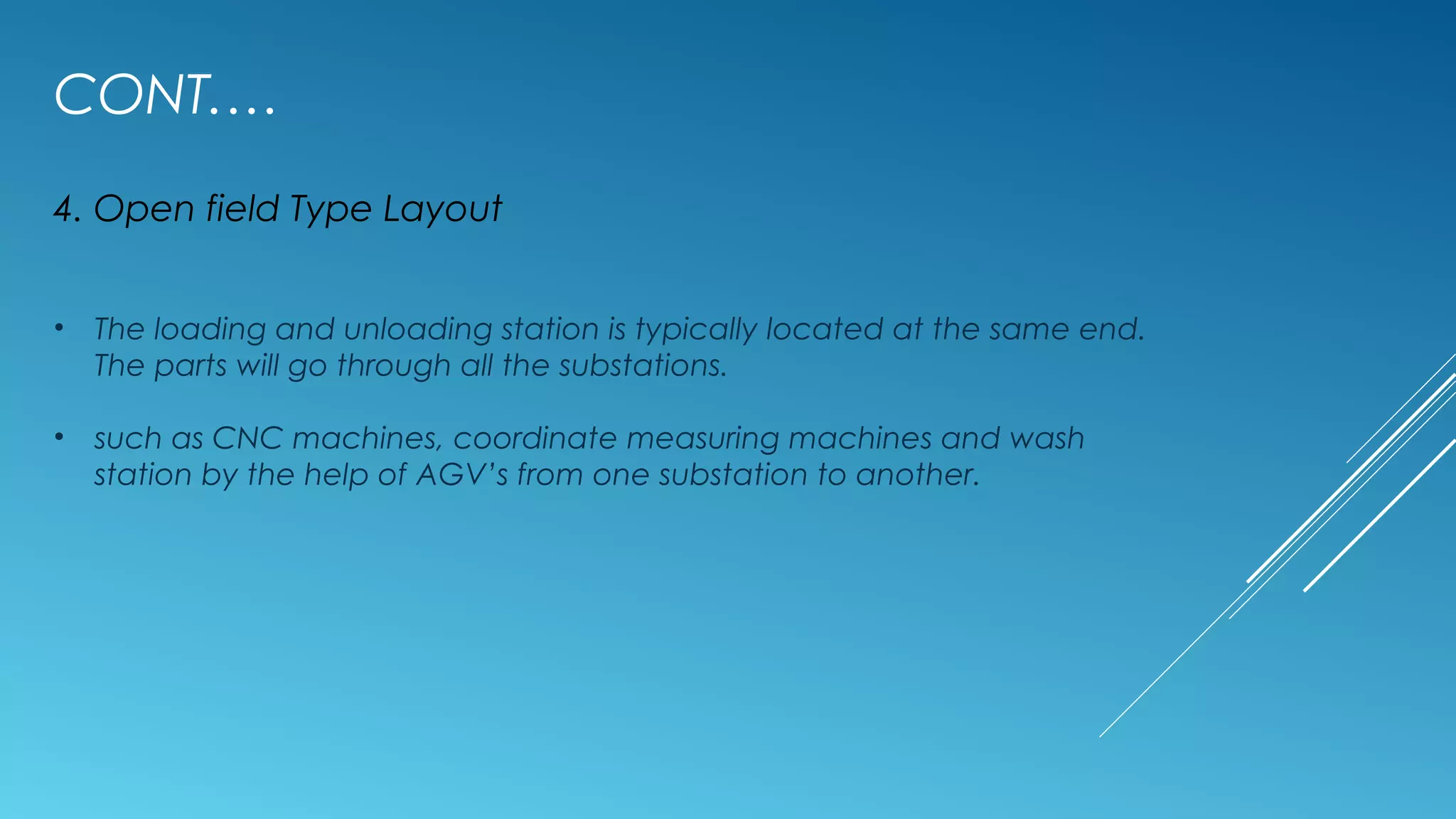 CONT.…
4. Open field Type Layout
• The loading and unloading station is typically located at the same end.
The parts will go through all the substations.
• such as CNC machines, coordinate measuring machines and wash
station by the help of AGV’s from one substation to another.
 