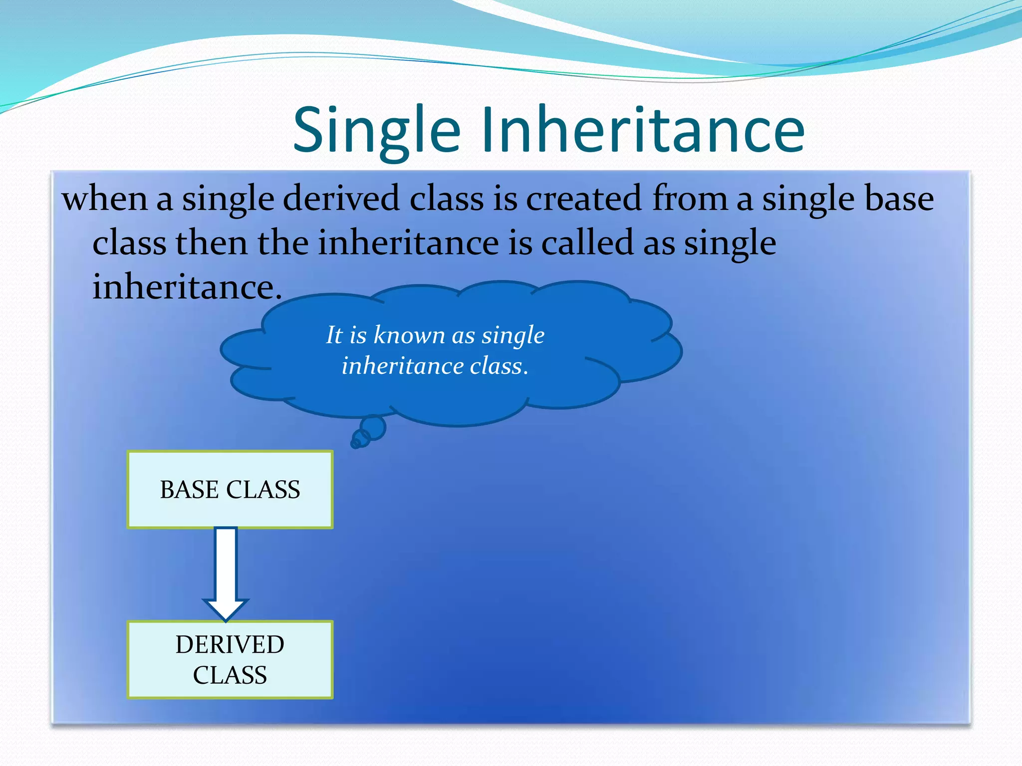 Single Inheritance
when a single derived class is created from a single base
class then the inheritance is called as single
inheritance.
BASE CLASS
DERIVED
CLASS
It is known as single
inheritance class.
 
