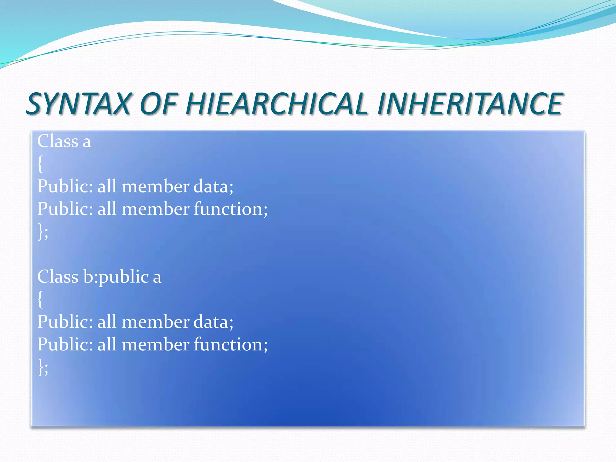 SYNTAX OF HIEARCHICAL INHERITANCE
Class a
{
Public: all member data;
Public: all member function;
};
Class b:public a
{
Public: all member data;
Public: all member function;
};
 