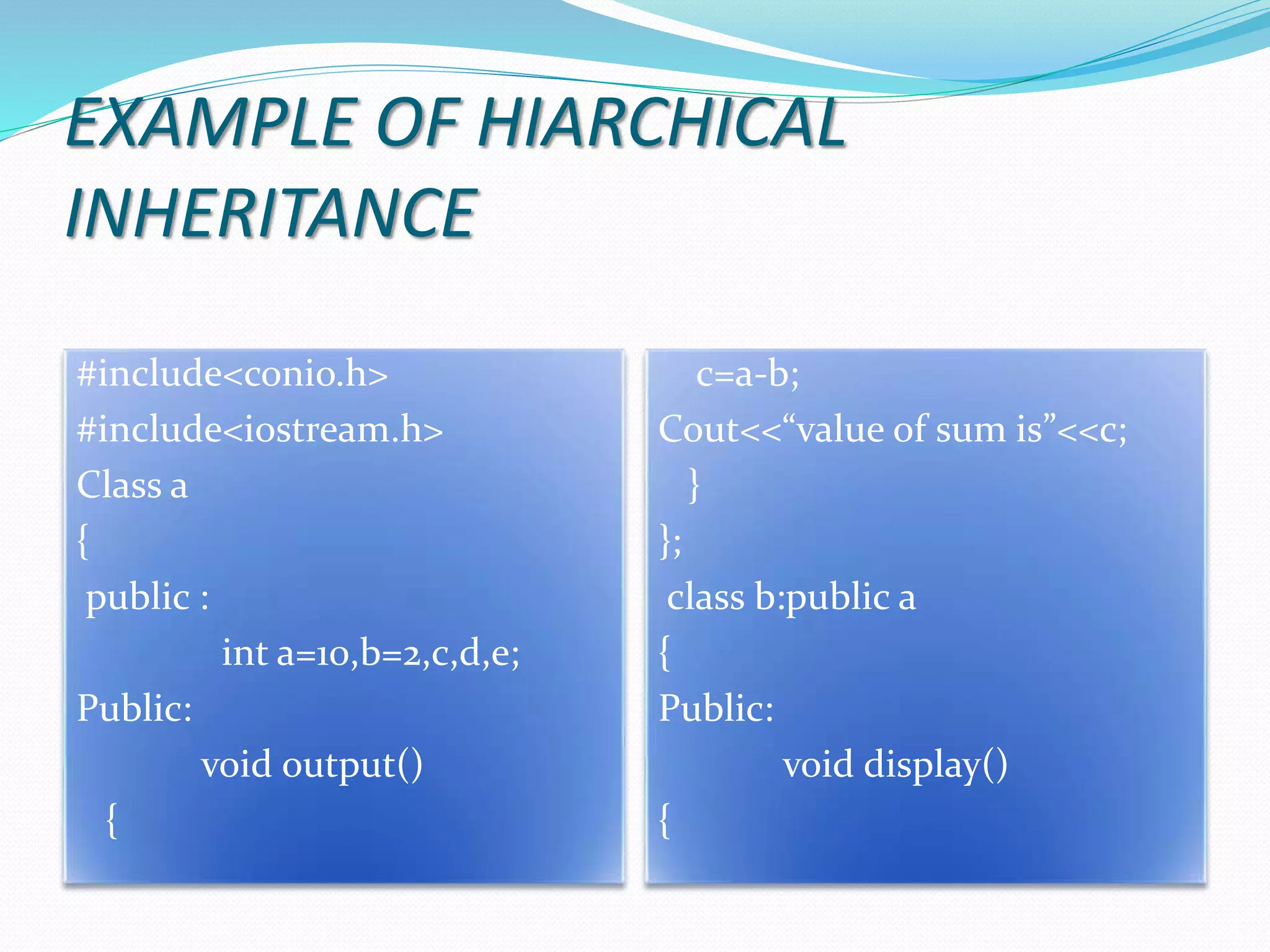 EXAMPLE OF HIARCHICAL
INHERITANCE
#include<conio.h>
#include<iostream.h>
Class a
{
public :
int a=10,b=2,c,d,e;
Public:
void output()
{
c=a-b;
Cout<<“value of sum is”<<c;
}
};
class b:public a
{
Public:
void display()
{
 