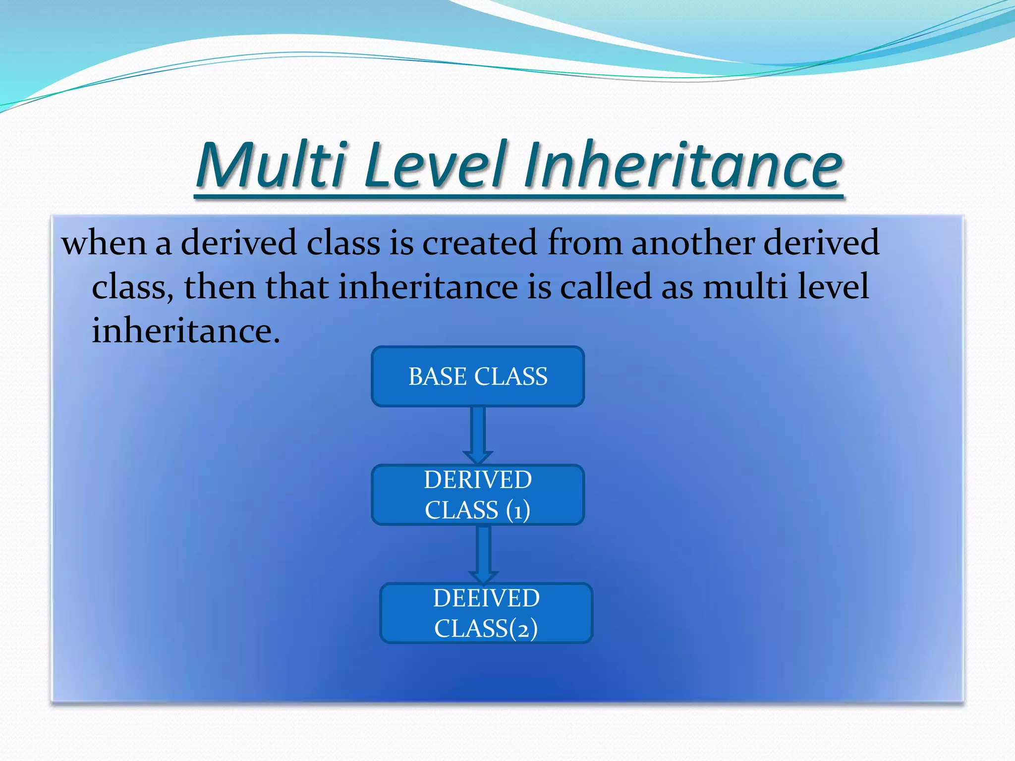 Multi Level Inheritance
when a derived class is created from another derived
class, then that inheritance is called as multi level
inheritance.
BASE CLASS
DERIVED
CLASS (1)
DEEIVED
CLASS(2)
 