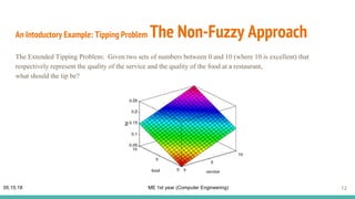 Tipping Problem Anti-Lock Braking System using FUZZY LOGIC | PDF